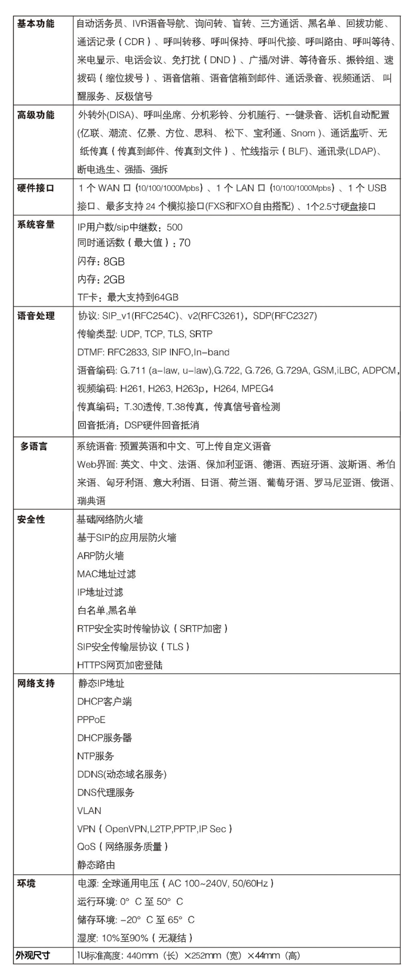 申甌網(wǎng)絡(luò)交換機 申甌網(wǎng)絡(luò)交換機